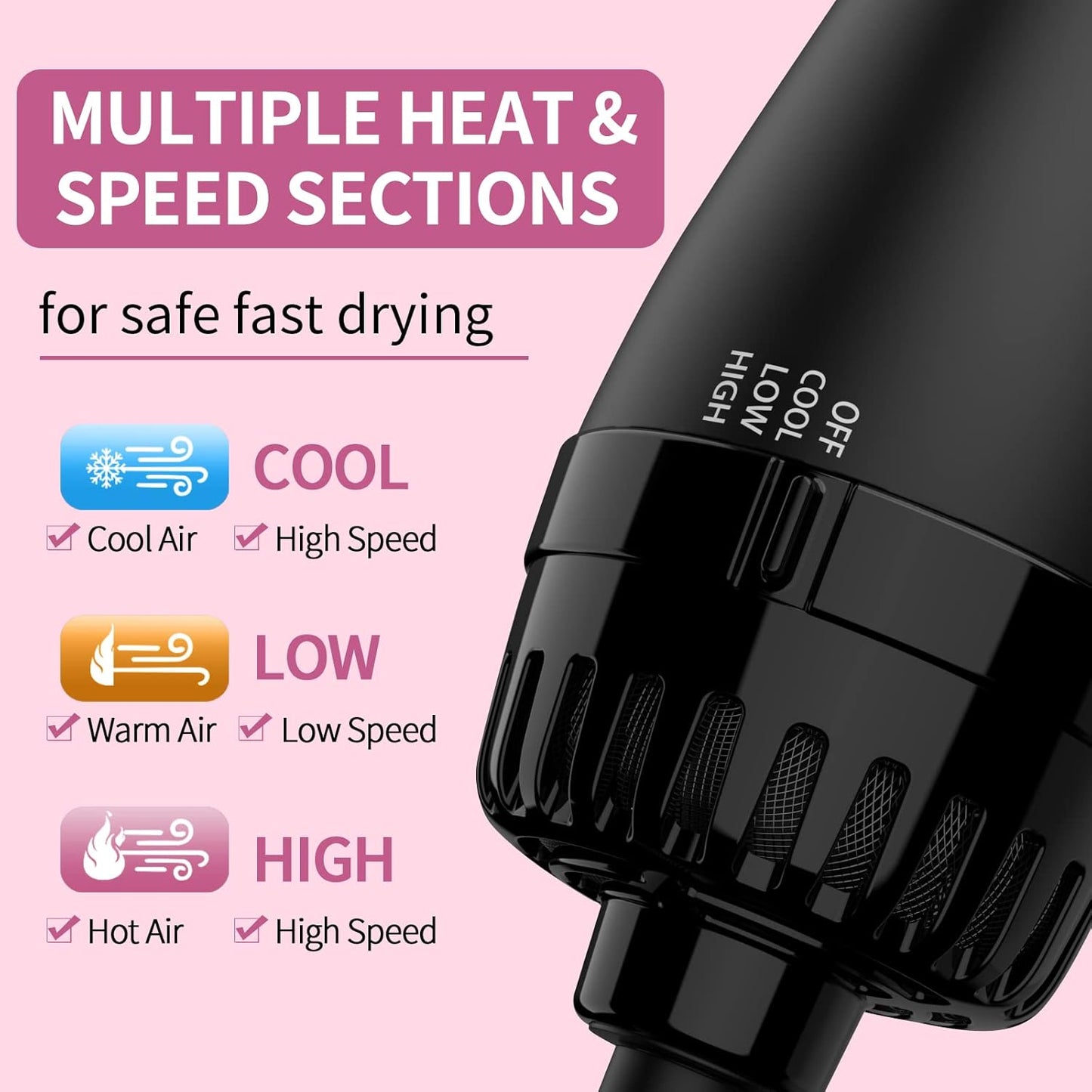 4-in-1 Hair Dryer Brush – Blow Dryer, Straightener & Style